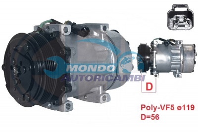 Compressori, Aria Condizionata