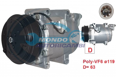 Compressori, Aria Condizionata