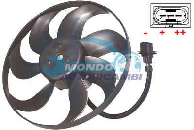 Fan, radiator