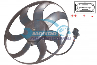 Ventilador, refrigeraciòn del motor 
