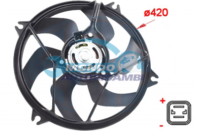 Fan, radiator