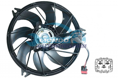 Fan, radiator