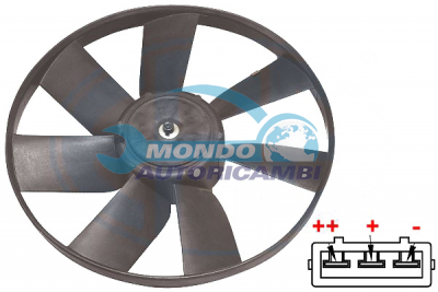 Ventilador, refrigeraciòn del motor 