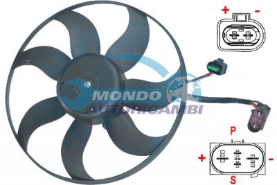 Ventilateur, refroidissement du moteur