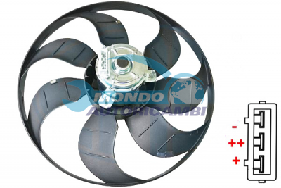 Ventilador, refrigeraciòn del motor 