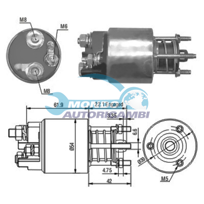 Elettromagnete