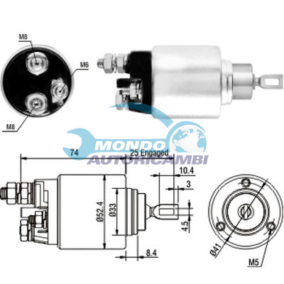 Elettromagnete