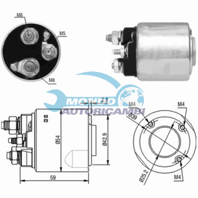Elettromagnete