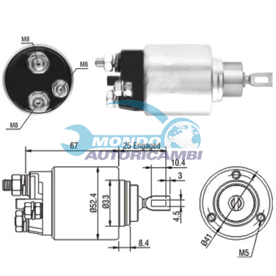Elettromagnete