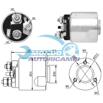 Elettromagnete