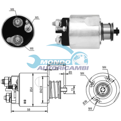 Elettromagnete
