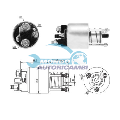 Elettromagnete