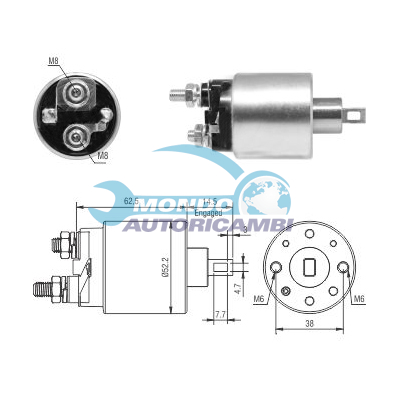Elettromagnete