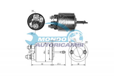 Elettromagnete, Motore Di Avviamento