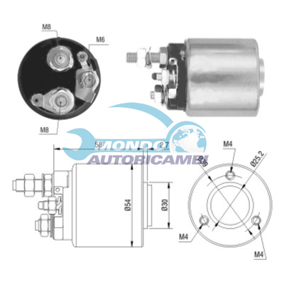 Elettromagnete