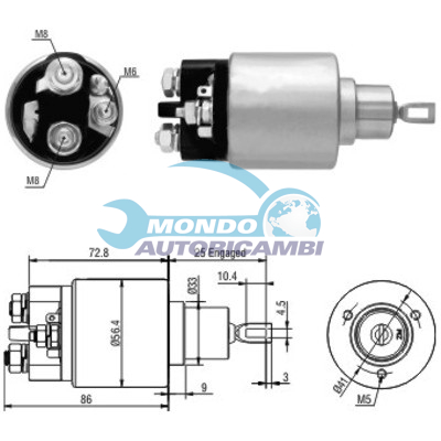 Elettromagnete
