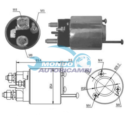 Solenoid