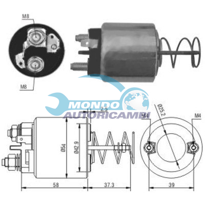 Elettromagnete