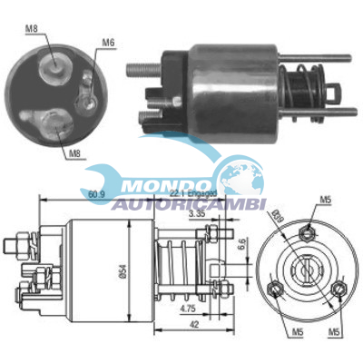 Elettromagnete