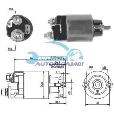 Elettromagnete