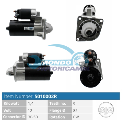 Starter motor