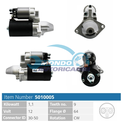 Starter motor