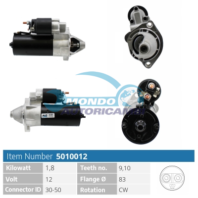 Starter motor