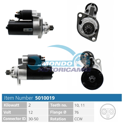 Starter motor