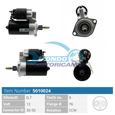 Starter motor