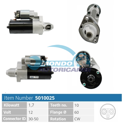 Starter motor