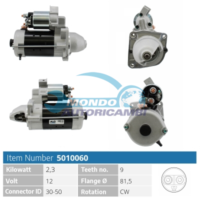 Starter motor