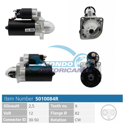 Starter motor