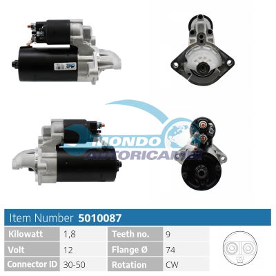 Starter motor