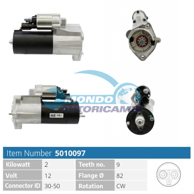 Starter motor