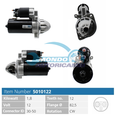 Starter motor