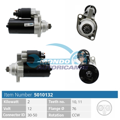 Starter motor