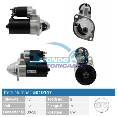 Starter motor