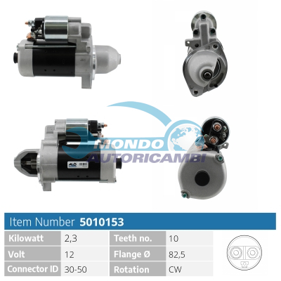 Starter motor