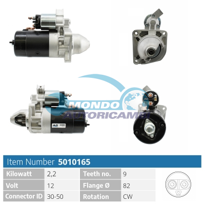Starter motor