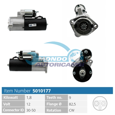 Starter motor