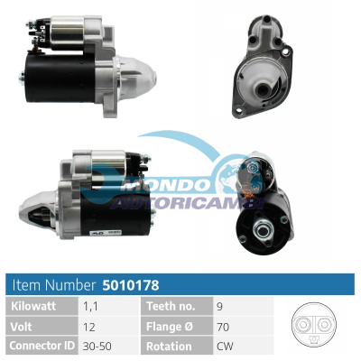 Starter motor