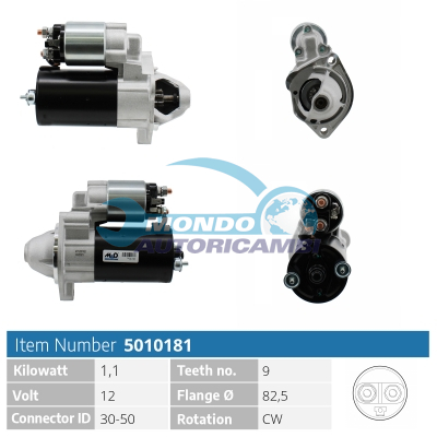 Starter motor