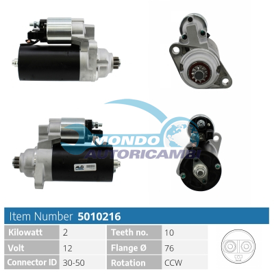 Starter motor