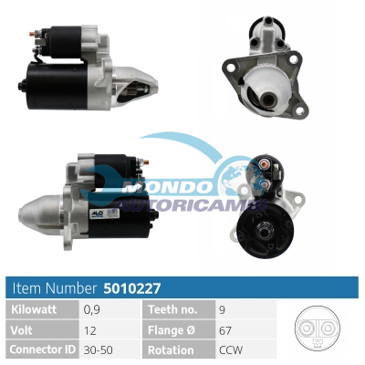 Starter motor