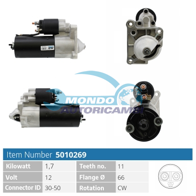 Starter motor