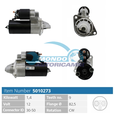 Starter motor