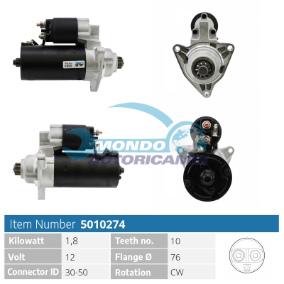 Starter motor