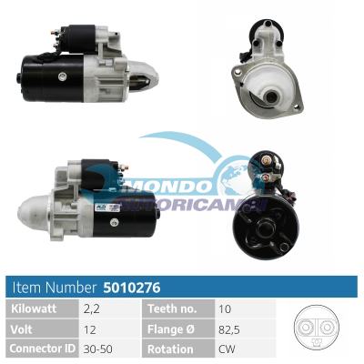 Starter motor