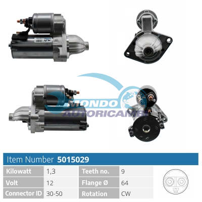 Starter motor