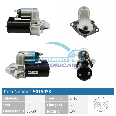 Starter motor